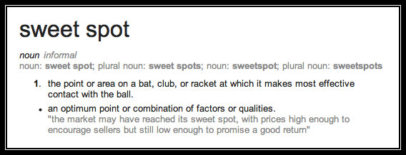 google quote of definition of "sweet spot" which says, an optimum point or combination of factors or qualities…for a post on Bergen and ASsociates blog